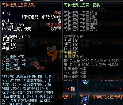 DNF跨二金价上涨10%国服全区价格统计